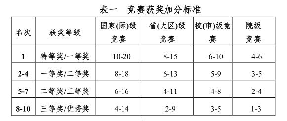搜狗截图20220727195404